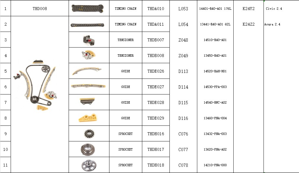 DS070926-A 14401-R40-A01 13441-R40-A01 14510-R40-A01 13450-R40-A01 14520-RAH-H01 14530-PPA-003 14540-RWC-A02 13460-PNA-004 13432-PNA-003 13620-PNA-A02 14210-PNA-000   Timing Chain Kit(11Sets)